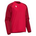 Drizzle Windbreaker RED 5XL Ultralett vindstopper - Unisex